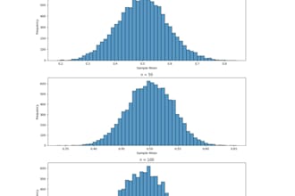 do any python, r coding, and data analysis