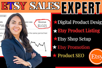 etsy shop setup digital planner etsy product listing seo etsy rank traffic sales