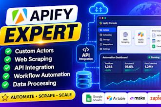 build custom apify automation, actors and API integration