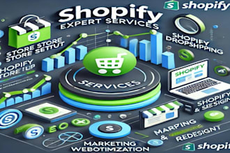 boost shopify store sales shopify dropshipping shopify marketing shopify website
