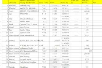 do data entry works, copy paste works, typing works and google form
