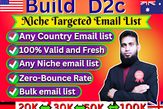 build a niche targeted email list d2c, b2b bulk email list for email marketing