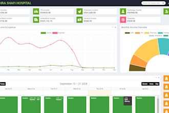 install configure hospital information management software