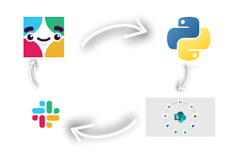 do slack and sharepoint automations and integrations using python and apis