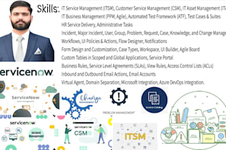 do servicenow itsm csm hrsd agile ppm itam integration virtual agent