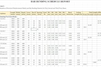 precise material estimation and quantity takeoffs