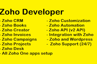 customize zoho CRM for your business