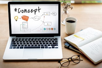 be your instagram content creator and marketing manager to design posts