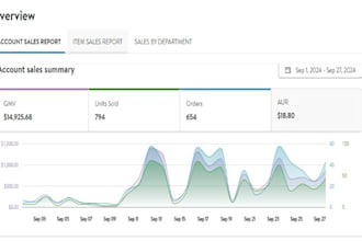 do two step walmart  drop shipping full store management wfs