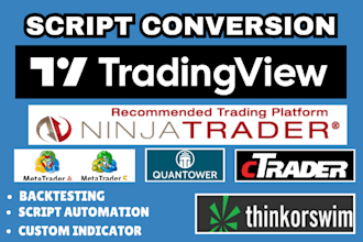 pinescript tradingview strategy to ctrader, metatrader 4, 5 ninjatrader 8