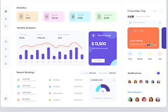 develop ai chatgpt mobile app website, ai saas app, ai chatbot, ai credit repair