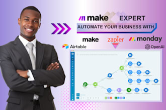 setup make com automation make com workflow zapier integromat made com