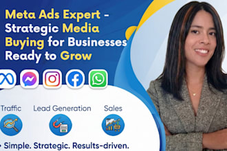 set up and optimize your meta ads campaigns for traffic, leads, and sales