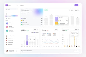build chatgpt ai saas software inventory system pos crm app, ai saas website app