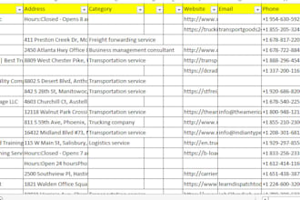 provides 1,000 new trucking leads from the fmcs database