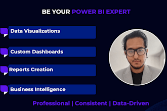be your power bi expert