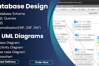 design database schemas, erds, sql queries, usecase and uml diagrams