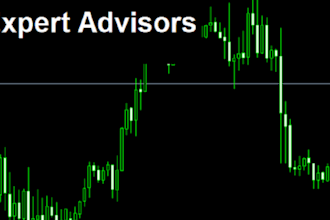 develop forex expert advisor for mt4 mt5 trading platform