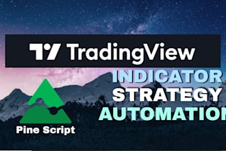 develop your tradingview strategy in pinescript