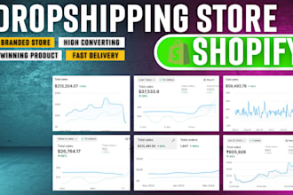 build a high converting shopify store for your brand