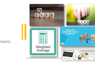 design powerpoint ppt presentation slides