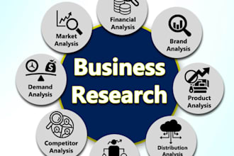 do business, human resource management and supply chain management case studies