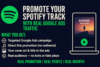 run google ads for real organic spotify promotion