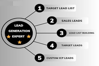 target b2b lead list, email list building, b2b prospect list, lead generation