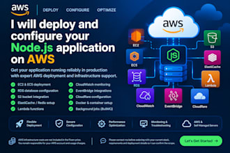 deploy and configure your nodejs application on AWS