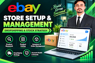 do ebay dropshipping on profit share