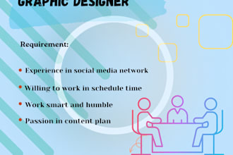 make thumbnails, posters, food menu, invitations, brochures