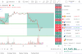 backtest trading strategy on trading view
