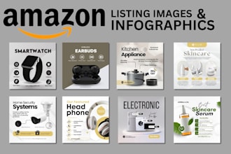 editable canva templates and amazon listings