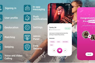 develop dating app, online dating app, dating website, chat app, live streaming
