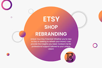 create etsy shop set up etsy shop etsy listing complete SEO optimization