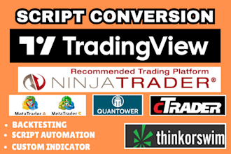 do pinescript tradingview strategy to ctrader, metatrader 4, 5 ninjatrader 8