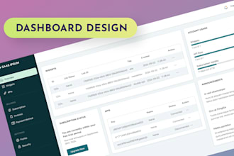 design saas, CRM, web app, admin dashboard UI UX design in figma