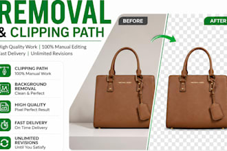 do product background removal, clipping path, and layer mask