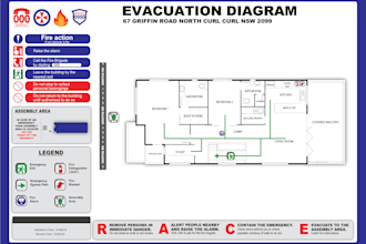 create an emergency evacuation plan for australian standard