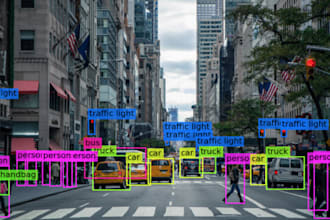 do computer vision deep learning tasks with python