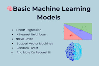 build machine learning ai algorithms in python