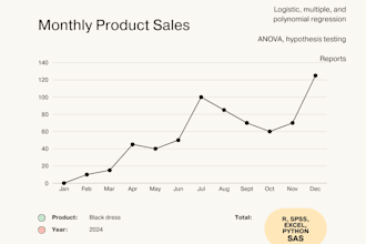 do logistic, multiple, linear regression, anova, hypothesis in r, spss, excel