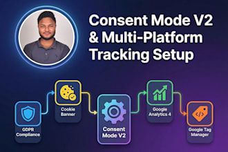 setup cookie consent v2,cookie banner,google consent mode v2
