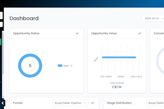 be your ghl expert, website design customization of your dashboard and loginpage