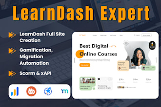 built robust elearning wordpress lms website with learndash