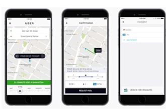 develop uber clone taxi booking app uber app taxi booking website taxi ap