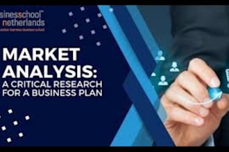 do company analysis, industry analysis, market research, competitor analysis
