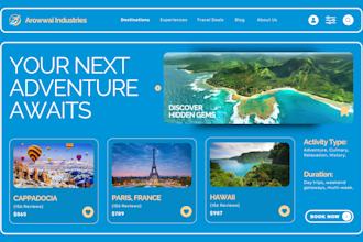 create professional travel affiliate car rental website for passive income