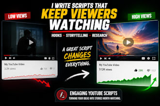 turn your ideas into engaging youtube video scripts