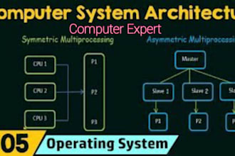 do computer architecture, operating system, mips and assembly, microprocessor
